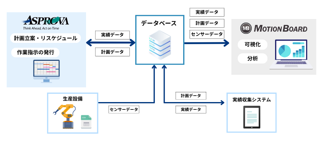 Figure3_Asp_MB.png