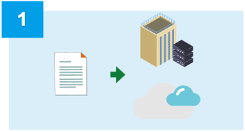 3.1つは物理的に離れた場所に保管する