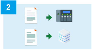 2.2種類以上の異なるメディアに保存する