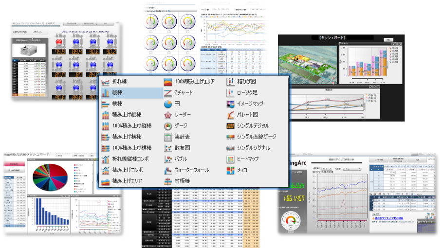 多彩なチャート表現
