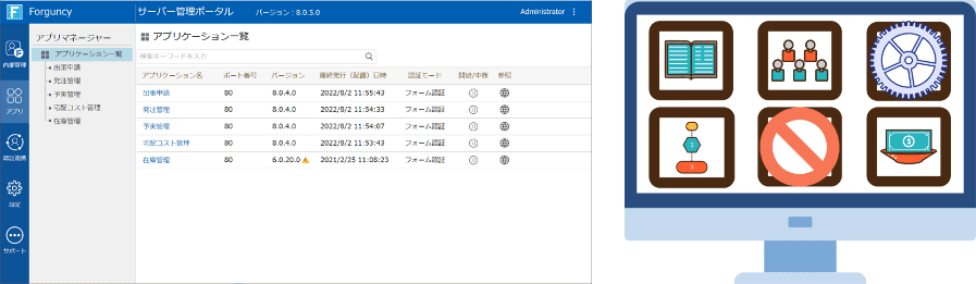 アプリケーション管理