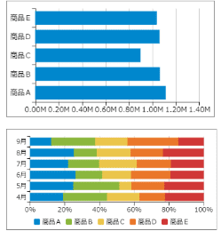 横棒グラフ