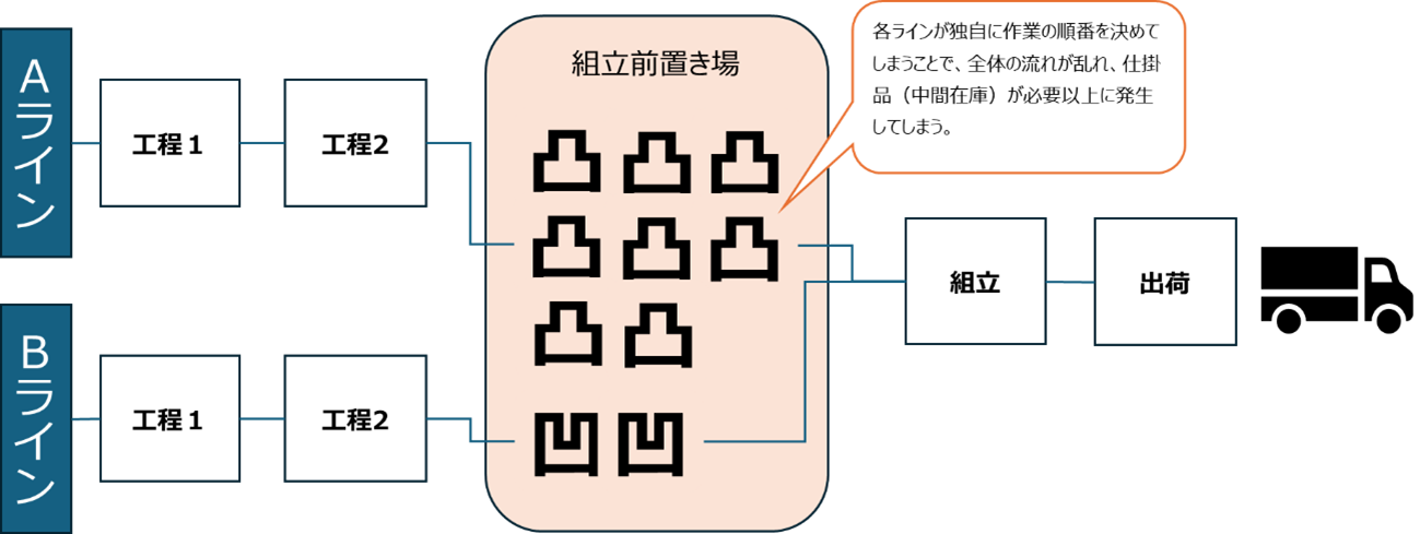 導入事例