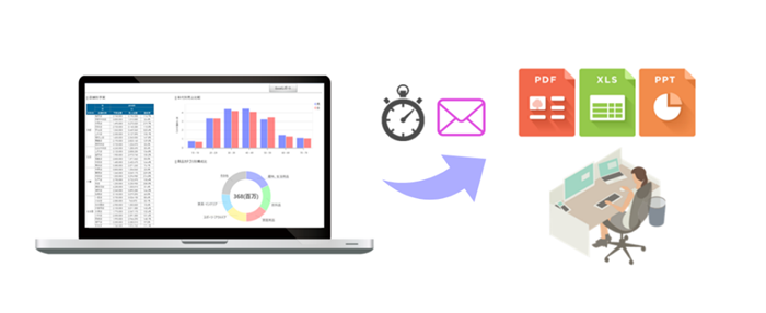 レポート出力機能