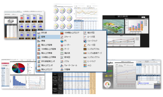 30種類以上のチャート表現