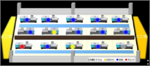設備稼働状況 モニタリング