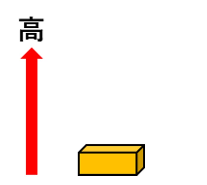 パッケージ　導入費用