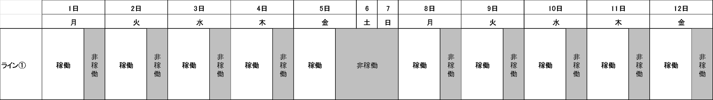 生産スケジューラ(生産計画システム)に設定する稼働時間