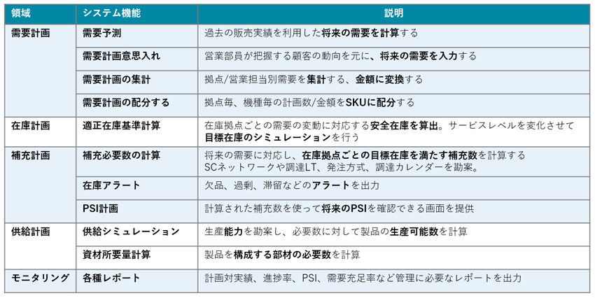 scm.vol4_2.png