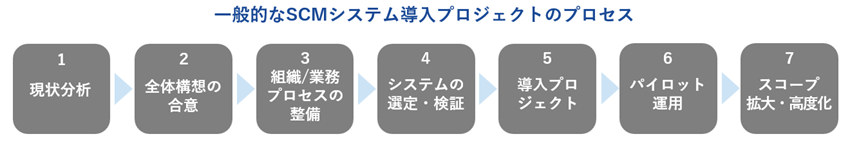 scm.vol4_4.png