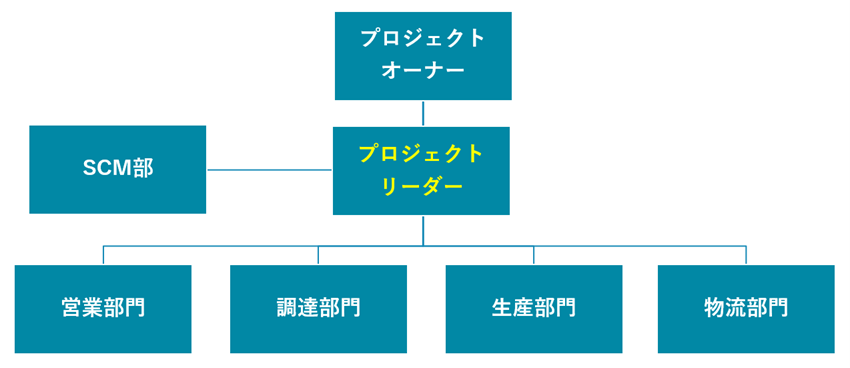 scm.vol4_5.png