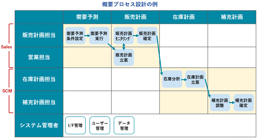 scm.vol4_6.png