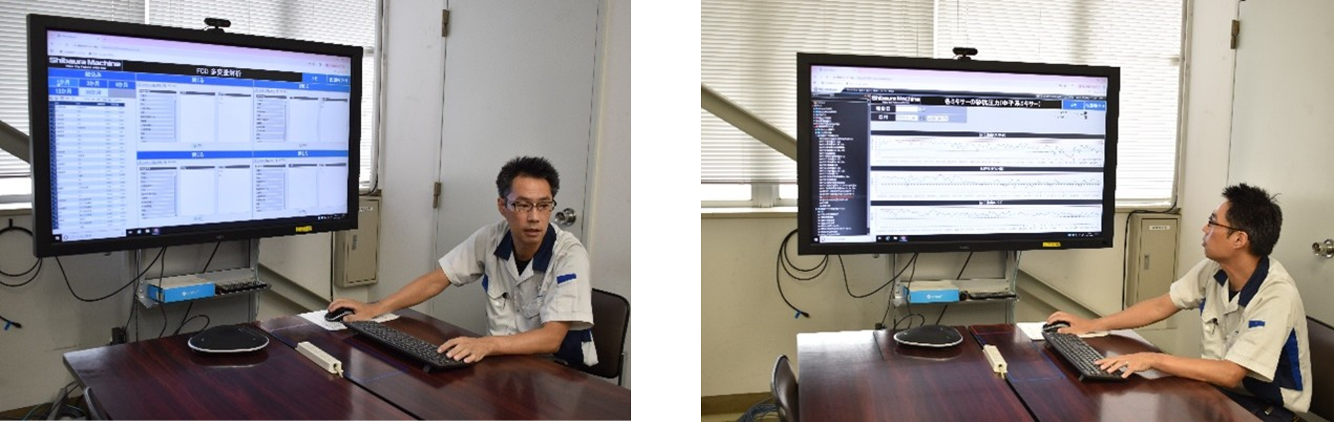 実際のMotionBoard活用の様子