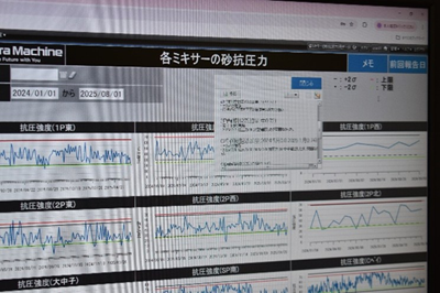 メモ機能の活用例