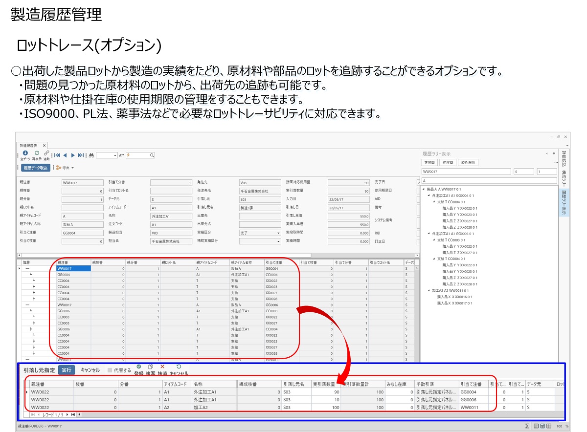 製造履歴の管理