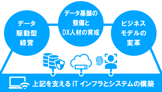 日本ゼオンの中期経営計画