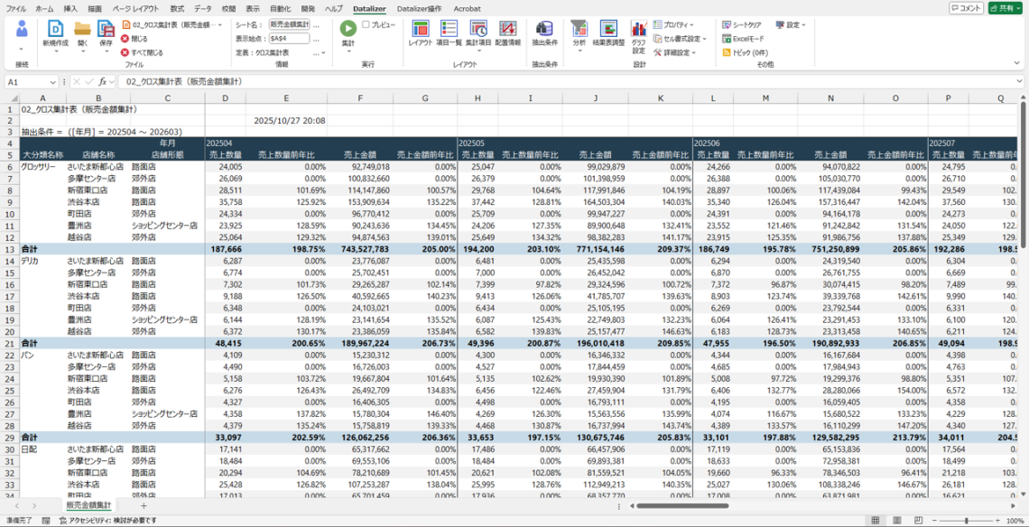 【徹底解説】データ利活用の促進！Dr.Sum Datalizerで始める あなたの”データドリブン”な分析