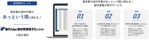 奉行Edge 請求管理電子化クラウド ご紹介資料