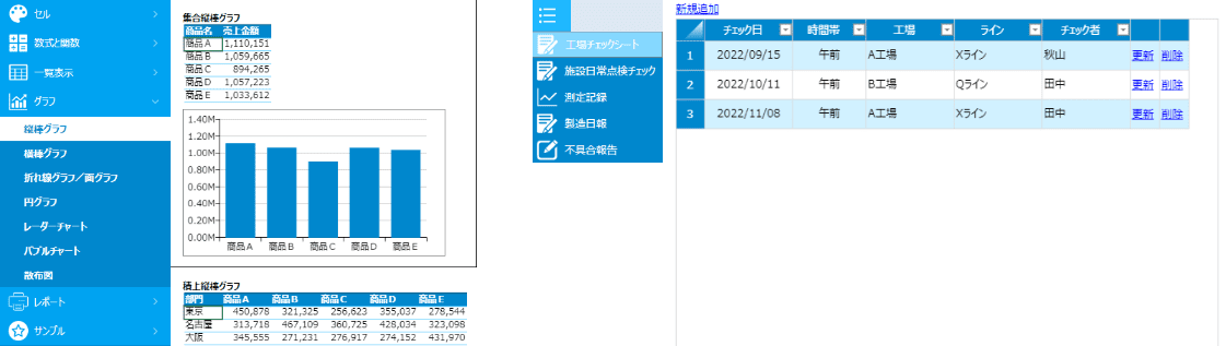 多種多様なレイアウト表現
