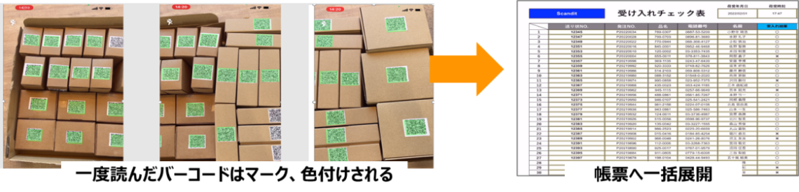 ip_solution3