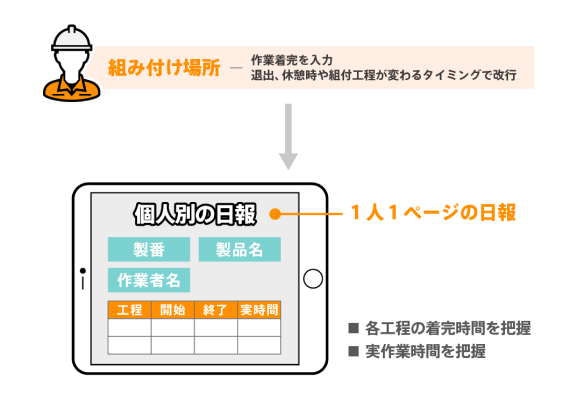 ip_solution4