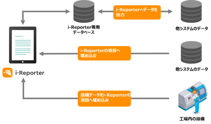 ip_solution5