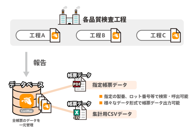 ip_solution6