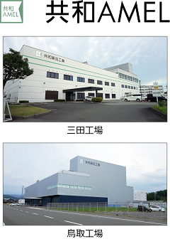 共和薬品工業株式会社外観