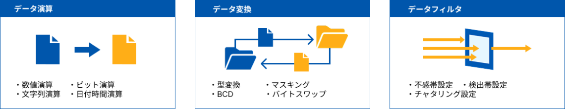 lpbox_ds2