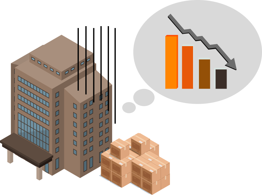 scm_cashflow